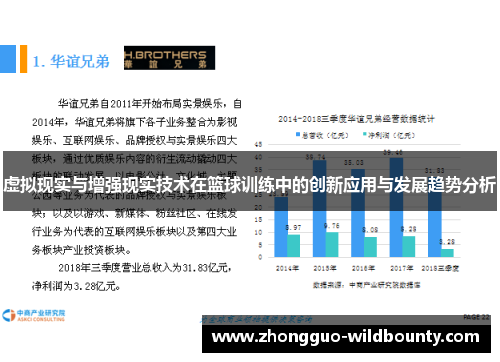 虚拟现实与增强现实技术在篮球训练中的创新应用与发展趋势分析