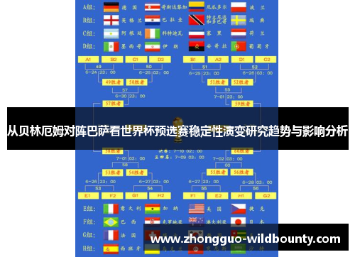 从贝林厄姆对阵巴萨看世界杯预选赛稳定性演变研究趋势与影响分析