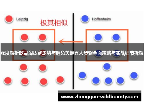 深度解析欧冠淘汰赛走势与胜负关键五大步骤全面策略与实战细节拆解