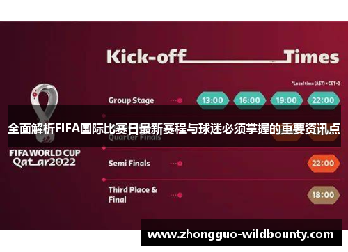 全面解析FIFA国际比赛日最新赛程与球迷必须掌握的重要资讯点