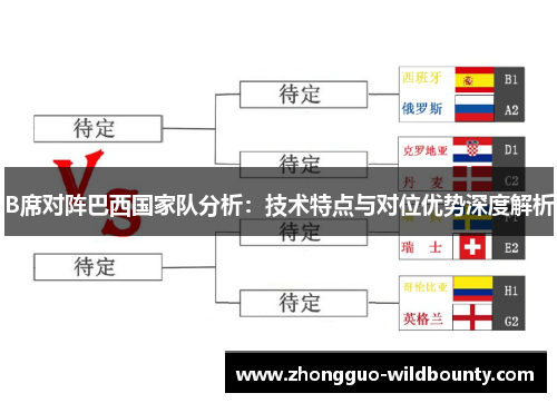 B席对阵巴西国家队分析：技术特点与对位优势深度解析