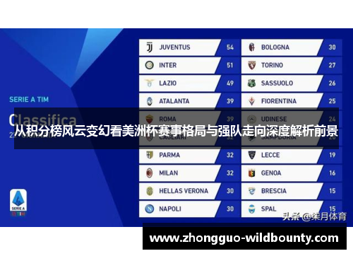 从积分榜风云变幻看美洲杯赛事格局与强队走向深度解析前景