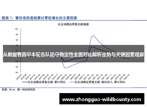 从数据看西甲本轮各队防守稳定性全面对比解析走势与关键因素观察 从数据看西甲本轮各队防守稳定性全面对比解析走势与关键因素观察