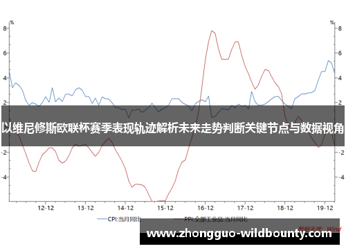 以维尼修斯欧联杯赛季表现轨迹解析未来走势判断关键节点与数据视角 以维尼修斯欧联杯赛季表现轨迹解析未来走势判断关键节点与数据视角